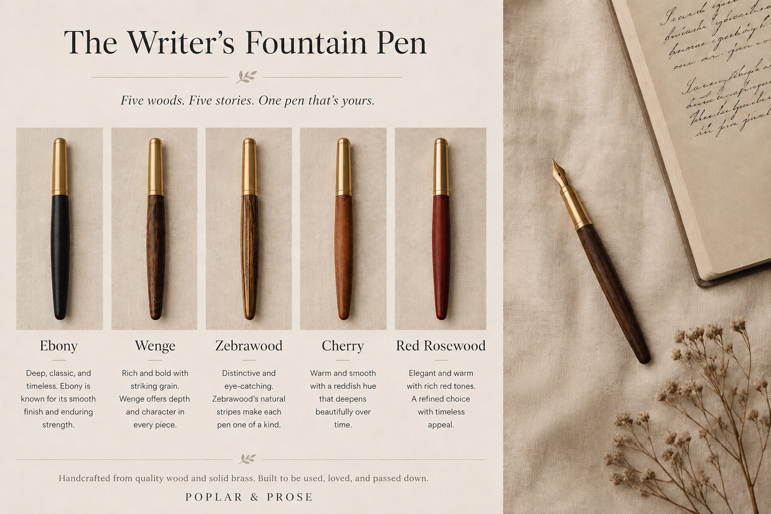 The Writer's Fountain Pen